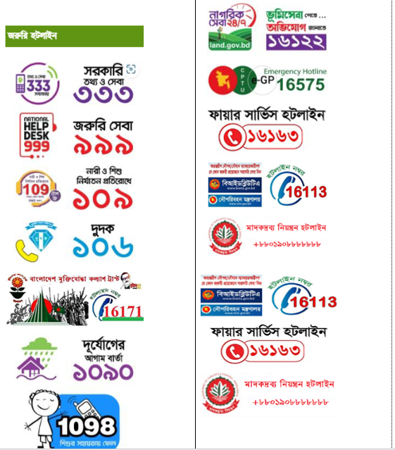 জরুরী নাম্বার 1